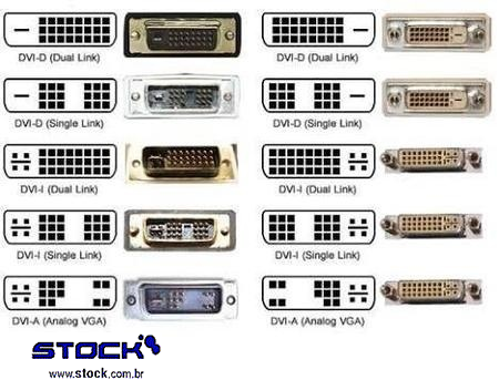 Cabo Monitor DVI-A Macho Single link (12+5) x VGA Macho ( 15 pinos )  - Contatos dourado - com filtro 3.00 mts Preto